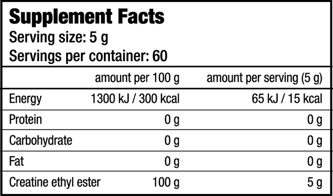 Creatine Bloat