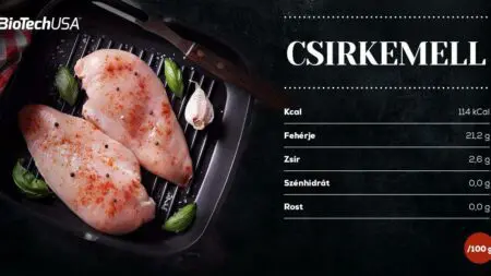 csirkemell_20181108113039