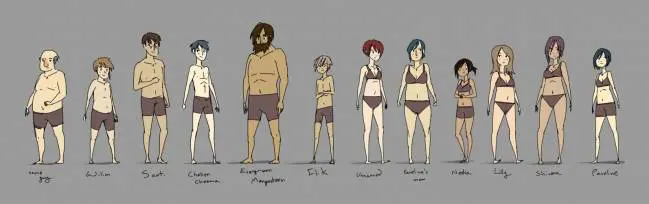 genetikai testalkatok genetikai testalkatok