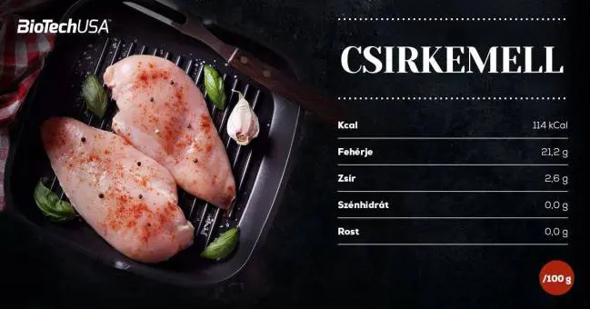 A 6 legjobb fehérjeforrás fogyáshoz - csirkemell A 6 legjobb fehérjeforrás fogyáshoz - csirkemell
