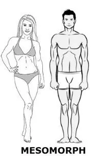 Mezomorf testalkat