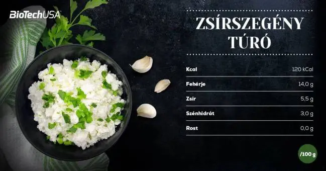 A 6 legjobb fehérjeforrás fogyáshoz - túró A 6 legjobb fehérjeforrás fogyáshoz - túró