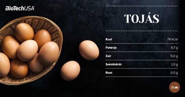A 6 legjobb fehérjeforrás fogyáshoz - tojás