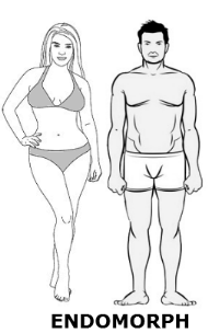 endomorf alkat diétája heti 2-3 kg fogyás